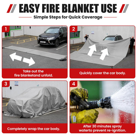 Easy steps for using Heavy Duty Silicone Coated Fiberglass Vehicle Fire Blanket for effective automotive fire protection.