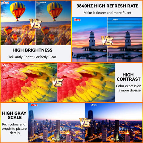 Next Level P3.91 Portable Led Display Wall Boasting Badass Bright Visuals With Ip65 Waterproof Aluminum Cabinet Includes Mounting Frame And Tough Flight Case For Stage Concerts 14 Pack comparison of brightness and contrast