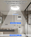 Installed Upgraded 8000mAh Rechargeable Ceiling Light With Remote Wireless Motion Sensor LED Fixture for Bathroom