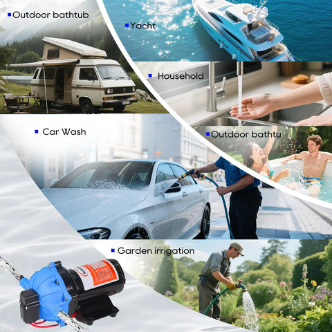 12V RV Fresh Water Pump with 7 GPM at 70 PSI for marine, yacht, caravan use, illustrated with outdoor and lifestyle scenes.