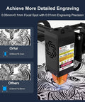 Laser Master 2 Pro S2 10W Desktop Laser Engraver focused on engraving detailed patterns on paper, highlighting precision capabilities.