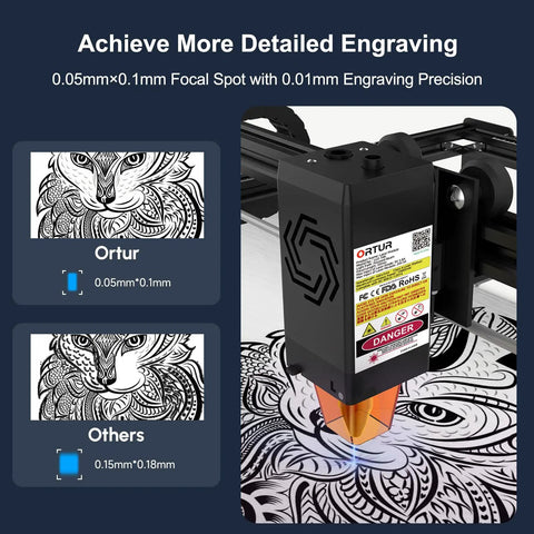 Laser Master 2 Pro S2 10W Desktop Laser Engraver focused on engraving detailed patterns on paper, highlighting precision capabilities.