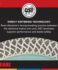 Thin Mesh Turbo Porcelain Diamond Blade 4 Inch Low Kerf For Porcelain Tile And Hard Ceramics Cool Running With Minimal Chipping 4 Hole Arbor Compatible With Five Eighths Inch To Seven Eighths Inch Arbors with direct sintering technology branding.