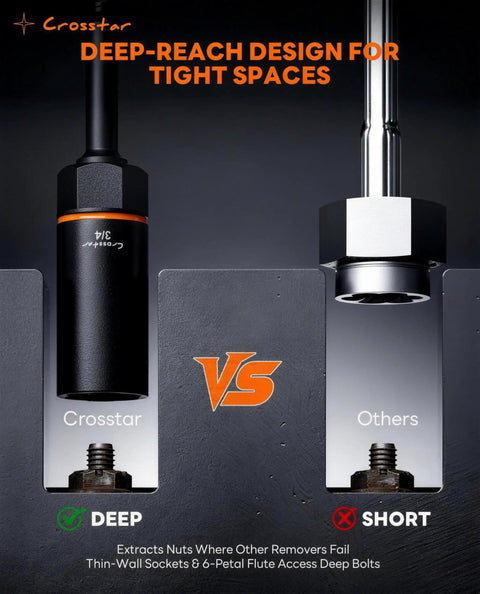 Comparison between Crosstar and other bolt removers showing deep-reach design from 25 Piece Bolt Extractor Kit With Beast Bite No Slip