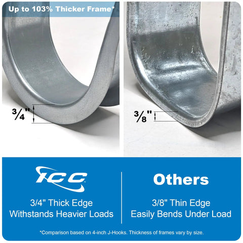Comparison of 3/4 inch J Hook Batwing thicker frame and 3/8 inch thin frame for low voltage cable runs showing durability.