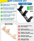 Image showing Three-Roller Adjustable Sliding Closet Door Floor Guide Upgrade Kit Bottom Mount For Bypass Double Bypass And Barn Doors in black, with installation parts, next to a comparison of features and benefits over other products.