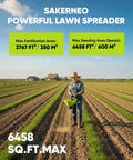 Farmer using Handheld Lawn Spreader For Seed And Fertilizer, Battery Powered Do It All Tool in field, 3 liter capacity.