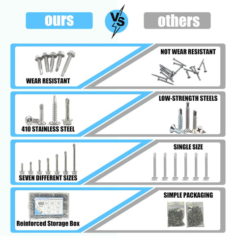 Comparison of 410 Stainless Steel Self Tapping Screws Kit 420 Pieces Sizes 8 And 10 Truss Head with other screws
