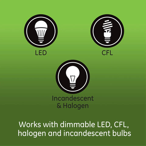 Diagram showing compatibility of the Z Wave Smart Rocker Dimmer for Home Automation, 3 Way Ready with LED, CFL, Incandescent bulbs.