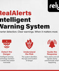 Infographic explaining RealAlerts Intelligent Warning System with icons and text on detection, risk understanding, and response guidance.