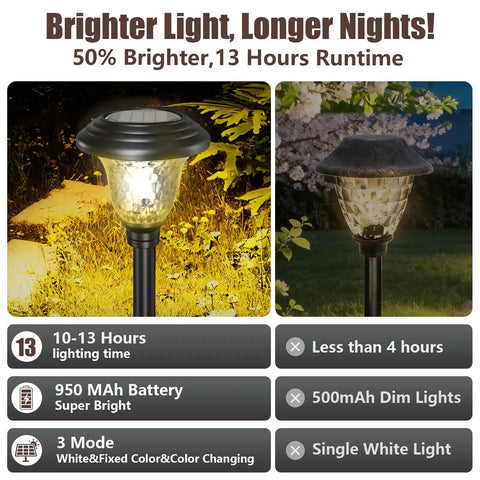 Image of Eight Pack Solar Pathway Lights with Color Changing Multicolor Glass illuminating a garden pathway at night.