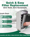 Replacement Air Purifier Filter Kit For Winix J HR950 HR1000 Models in use showing easy installation steps with filter visible