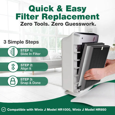Replacement Air Purifier Filter Kit For Winix J HR950 HR1000 Models in use showing easy installation steps with filter visible