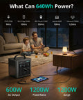 Portable Power Station C600 600W Solar Generator With 640Wh LiFePO4 Battery powering devices in a living room