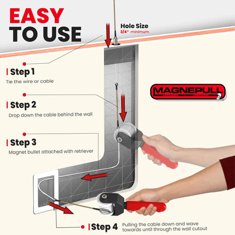 XP1000-LC Magnetic Wire Puller With Flexible Steel Leader being used to guide cable through wall cutout, showing step-by-step instructions.