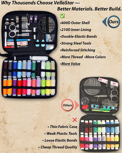 Grab And Go Sewing Kit For Adults And Beginners A Portable Travel Kit With 24 Thread Colors Needles Scissors And All The Sewing Supplies You Need For Quick Emergency Clothing Repairs Buttons Threaders Seam Ripper Measuring Tape And Home Mending