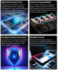 Image showing features of the 32Bit CNC Engraving Machine Control Board Kit With GRBL 4 Axes S3 Processor WiFi LAN For DC12V And 24V 10A Engraver CNC Controller Upgrade Fast Flexible Pro Grade Gear, highlighting high-performance core, powerful expandability, intelligent safety assurance, and flexible control.