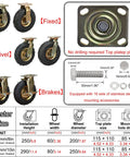 Heavy Duty Industrial Swivel Casters Set Of Four Steel Core Rubber Wheels For Cart Trolley 300 Pound Capacity with fixed, swivel, and brake options.
