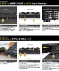 Connection diagram for 16 Channel Wireless Karaoke Microphone Mixer System With 2 Wireless Mics HD ARC Optical Toslink AUX
