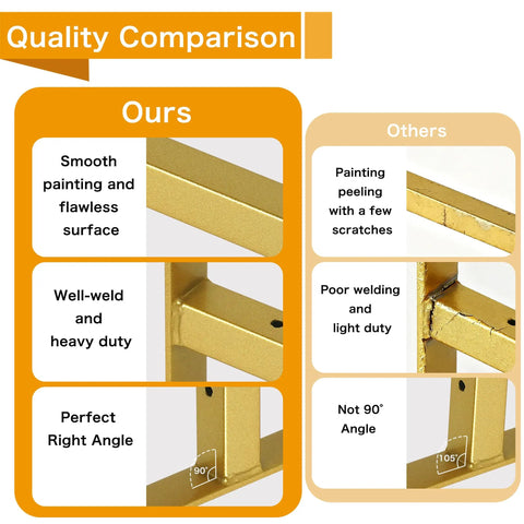 6 Pack Heavy Duty Shelf Brackets With Lip 13 Inch Gold Finish For Solid Shelving, T Shaped Supports, No Drama Install, Includes Concrete Plugs Drywall Plugs And Self Tapping Screws For Quick Easy Mounting. Quality comparison of gold shelf bracket finish and welds