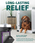 Room scene with air purifier and Pet Pure HEPA Replacement Filter Two Pack For AC Series Air Purifiers, capturing pet dander.