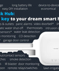 Smart Power Fail Alarm And Hub Kit With AC Power Outage Alerts featuring YoLink hub and home automation features.