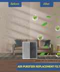 Before and after effects of using Vital 100 Replacement Filter for Levoit Vital 100 Air Purifier Three Stage True HEPA RF Filter Pack of 2