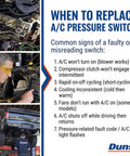 Mechanic diagnosing AC High Pressure Sensor Switch 13587668 for Buick Cadillac Chevrolet GMC with common fault signs listed