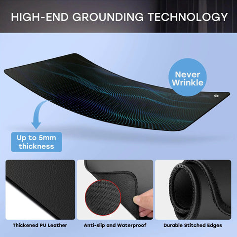 Easy At Home Indoor Grounding Kit With Two Mats, Test Pen, And Two 15 Foot Cords For Full Body Balance, showcasing mat features.