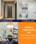Collage showing entrance, bathroom, and backyard doors for home and commercial use with text overlay.