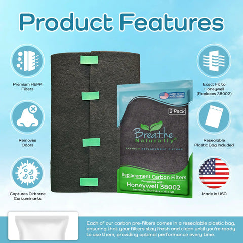 Boss Grade Replacement Activated Charcoal Air Filter Set For Home Purifiers Compatible With Honeywell 38002 HRF-APP1 in USA pack shot