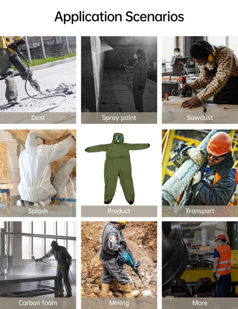 Collage showcasing Pro Grade Sand Blasting Hood Suit With Clear Visor, Ventilated Protective Splash Gear for various industrial uses.