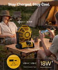 Cordless Misting Fan For DeWalt 20V Max Battery on outdoor table during camping, USB ports visible, personal cooling setup