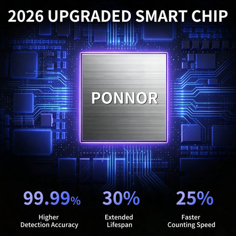 2026 upgraded smart chip for Heavy Duty Cash Bill Counter Machine With Hassle Free Automated Counting And Rock Solid Uv Magnetic Infrared Anti Fake Detection Tech.