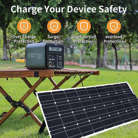 Two 400 Watt Flexible Solar Panels Kit With 40 Amp Charge Controller 800 Watt Total Power For Off Grid Camping RV