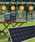 800 Watt Solar Panel Kit with 2 Flexible 400 Watt Panels and a 40 Amp Solar Charge Controller charging outdoors