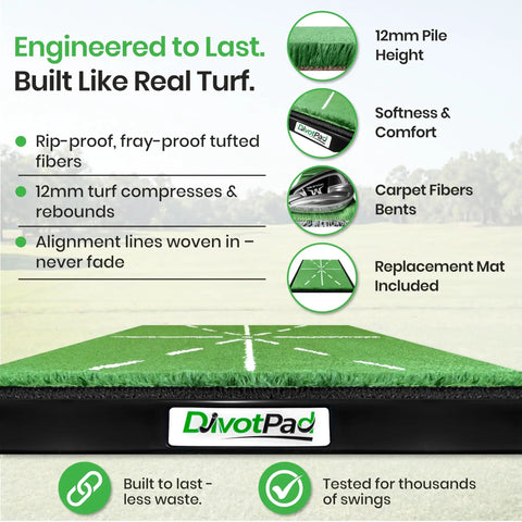 Patented Golf Training Mat With Real Give For Indoor And Outdoor Practice, 12 mm tufted turf, alignment lines, features list