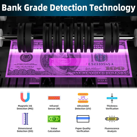 Fast Money Counter Machine For USD And EUR With Value Counting No Fuss Cash Counter Featuring UV IR MG DD Detection