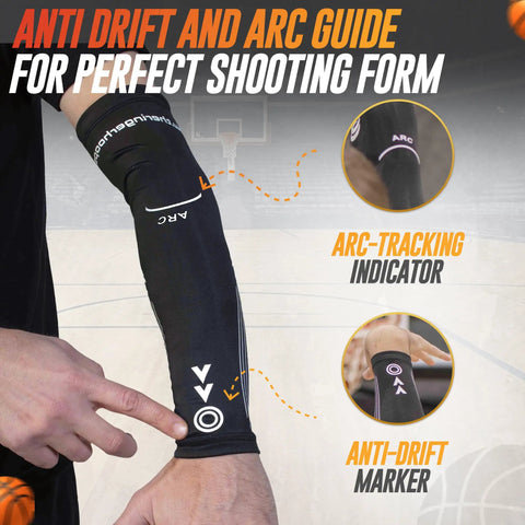 Game Changing Basketball Shooters Sleeve With Integrated Arc Training Guide Perfects Shooting Form And Stops Arm Drift For Lock In Jump Shot Accuracy And Hoops Grind Gear
