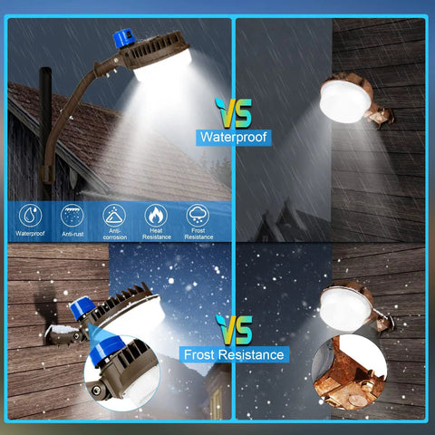 Adjustable Mounting Arm For LED Barn Lights with waterproof and frost resistance features showcased in different weather conditions