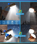 120W Dusk To Dawn LED Barn Light With Adjustable Angles And Heavy Duty Mounting Arms, waterproof and frost-resistant features displayed