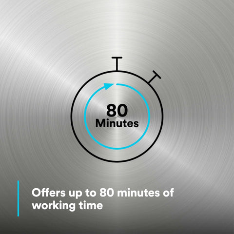Clock with 80-minute timer showing work life of DP190 Epoxy Adhesive Translucent Duo Pak 200 mL For High Strength Bonds Across Metals Ceramics.