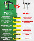 Comparison of adjustable grinder base bracket and angle grinder holder with magnetic tool strip versus other brands.