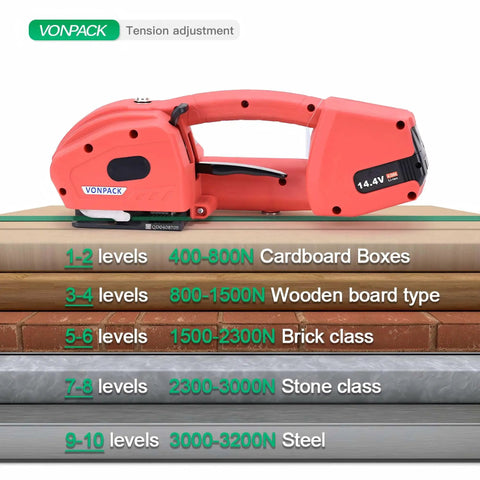 Hustle Free Electric Strapping Machine With Bright Digital Display And Massive 4000 Mah Battery Handles Half To Five Eighths In Poly Straps No Sweat Compact Cordless Bundler For Wood Metal Crate Packing on various materials.