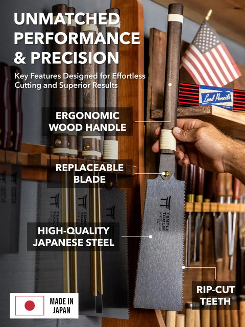 Pro Grade Japanese Pull Saw With Dual Rip And Crosscut Blades That Deliver Hella Sharp Cuts Through Dovetails Tenon Joints And Rough Lumber Without Any Fuss Or Snags Along The Way, showcasing ergonomic wood handle and steel blade.