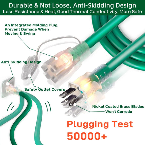 Outdoor Extension Cord 150 Ft With 1 To 3 Splitter, detailed plug design and anti-skid features, 16 AWG Heavy Duty, ETL Listed