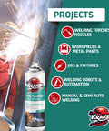 Anti Spatter Welding Spray 2 Pack, 12 Oz Each, Non Flammable, MIG And TIG Safe, Shields Workpieces From Spatter