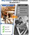 Comparison image showing benefits of Tafbrik Workbench Bracket Kit before and after assembly, highlighting easy install and stability.