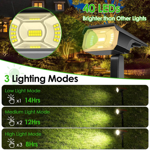 8 Pack Solar Spot Lights Outdoor With 40 LEDs USB Powered and Solar Powered, 3 Lighting Modes Warm White Auto On Off IP65 Waterproof Garden Landscape Spotlight for Trees Flags Fences and Yards