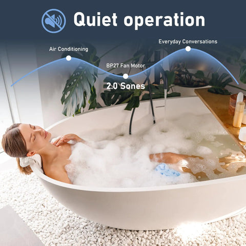 Woman relaxing in bathtub with Direct Drop In Replacement Bathroom Exhaust Fan Motor Kit For 50 CFM Quiet Ventilation, 2.0 sones chart